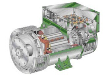 西岗发电机内部结构图